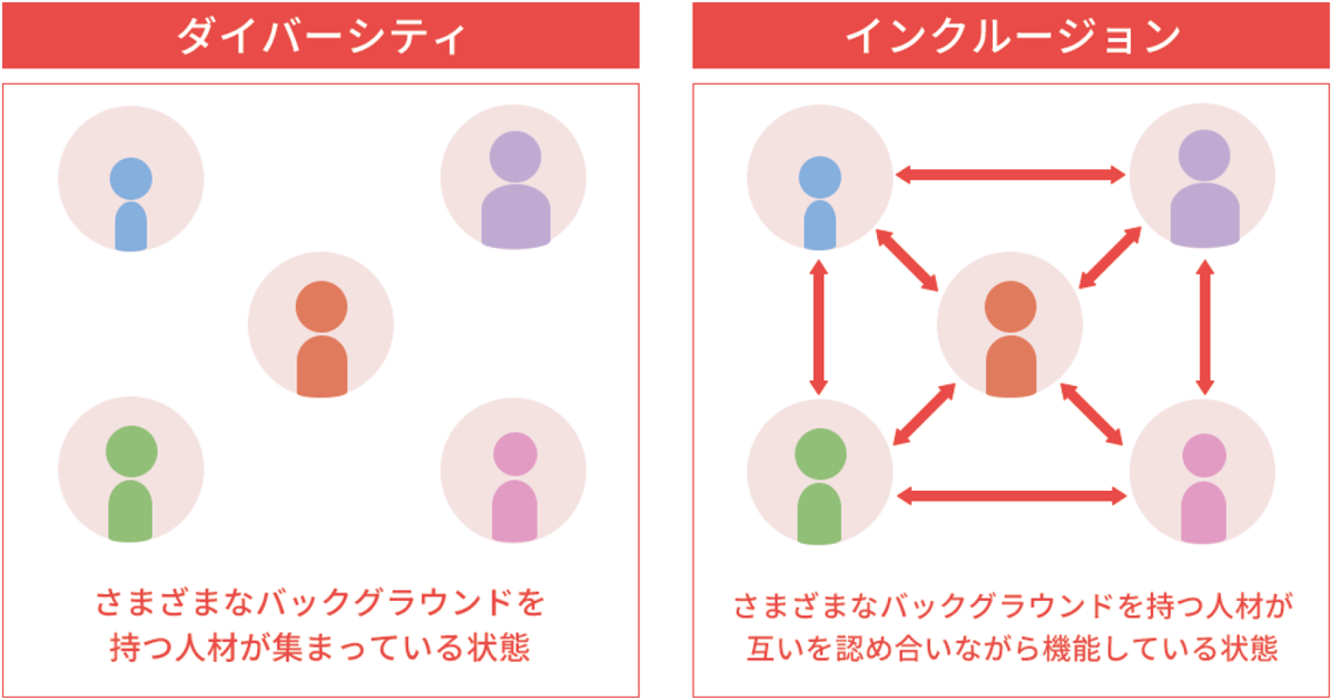divercity_ inclusion_image.png